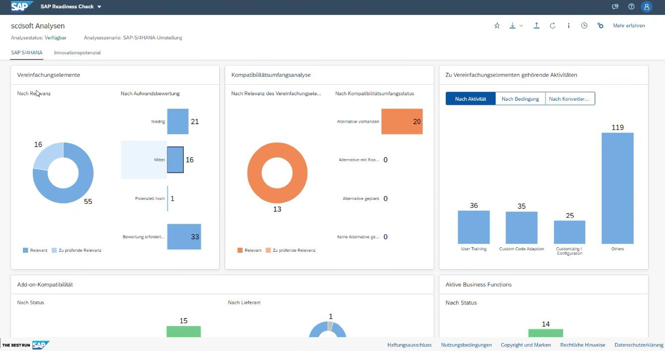 H4S4 Readiness Check scdsoft Analysen